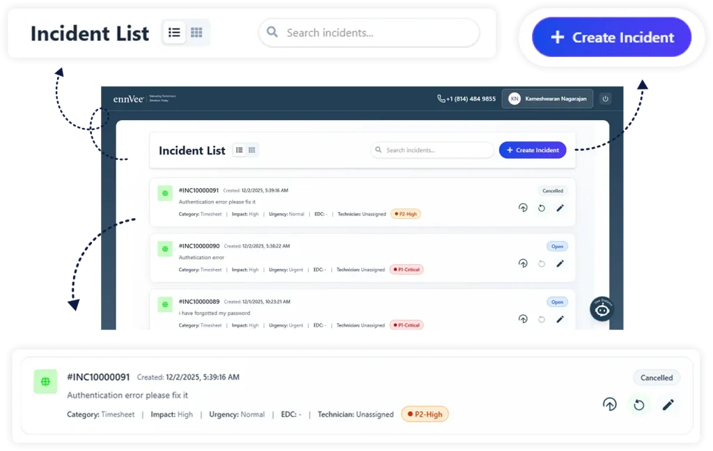 actionable tickets