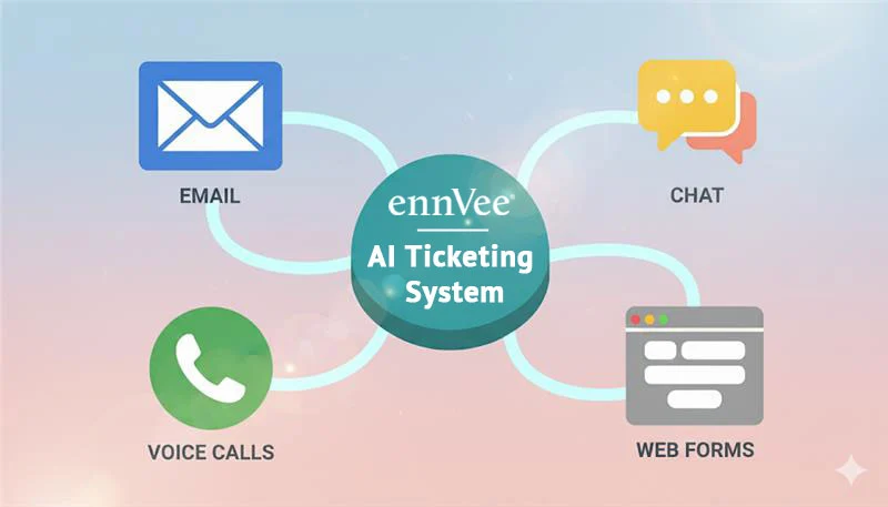 omnichannel feature