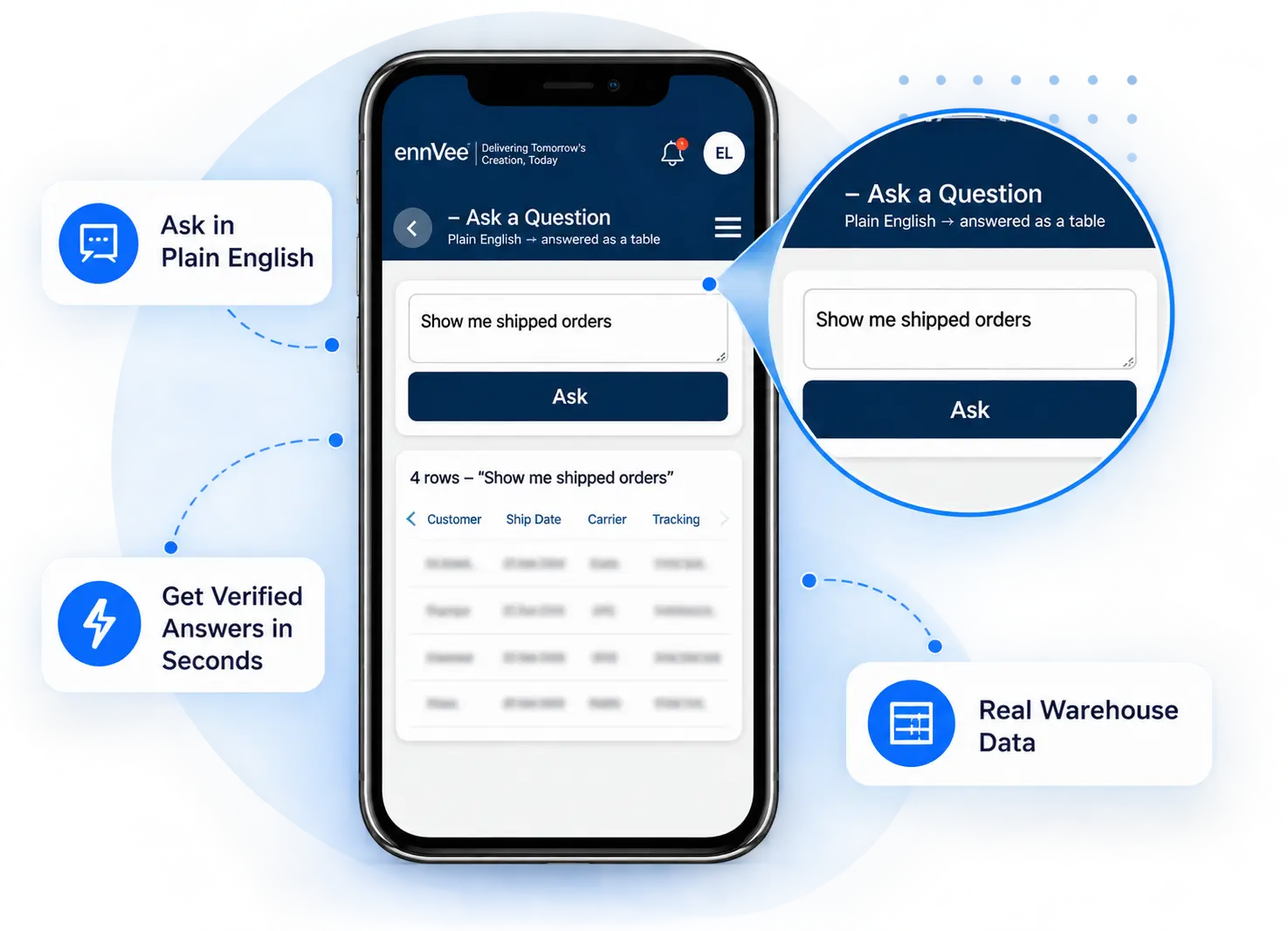 Ask-Your-Data Reporting